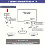 Dance Mat for Family Fitness & Games