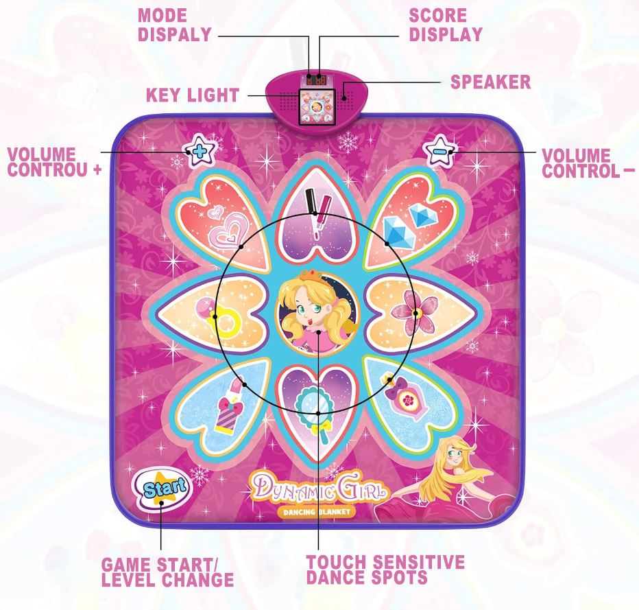 Purple Wireless Kids Electronic Princess Dance Mat & Music Playmat(90x90CM) - 7 Modes Foot Game Pad Toy with Digital Score Display