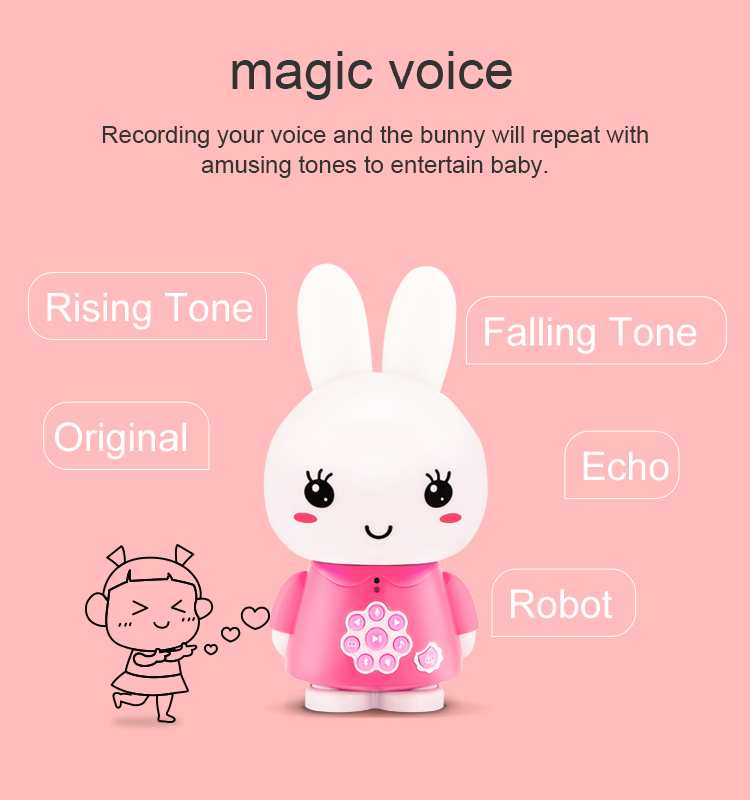 Alilo Honey Bunny G6+ Pink (Bilingual Chinese/English) Musical Toy & Story Teller, Nursery Rhymes & Lullabies