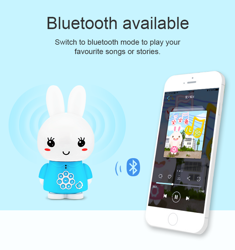 Alilo Honey Bunny G6+ Pink (Bilingual Chinese/English) Musical Toy & Story Teller, Nursery Rhymes & Lullabies